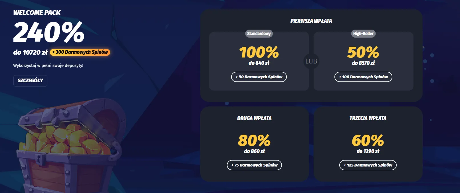 System rozliczeń finansowych w WinShark Casino System rozliczeń finansowych w WinShark Casino